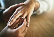 Everything You Need Before Proposing Proposing